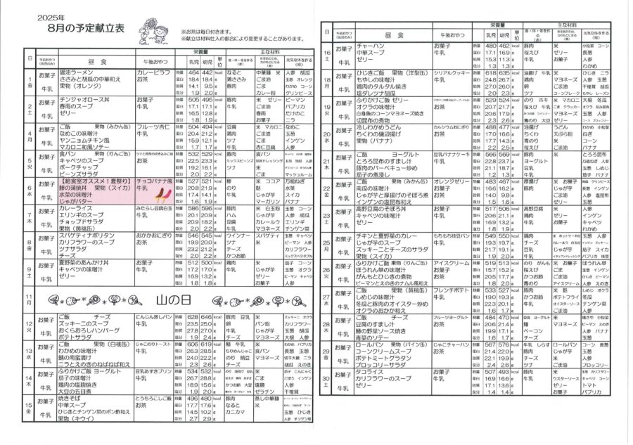保育園2025年8月の献立２
